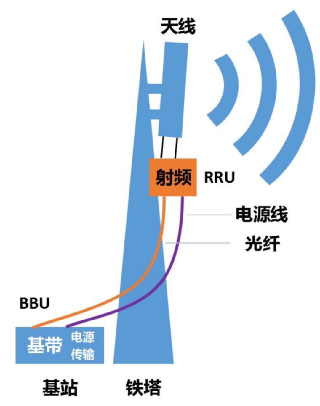 《疑犯追踪》开播15周年,拿2026年的AI对答案:机器赌对了“相关性”