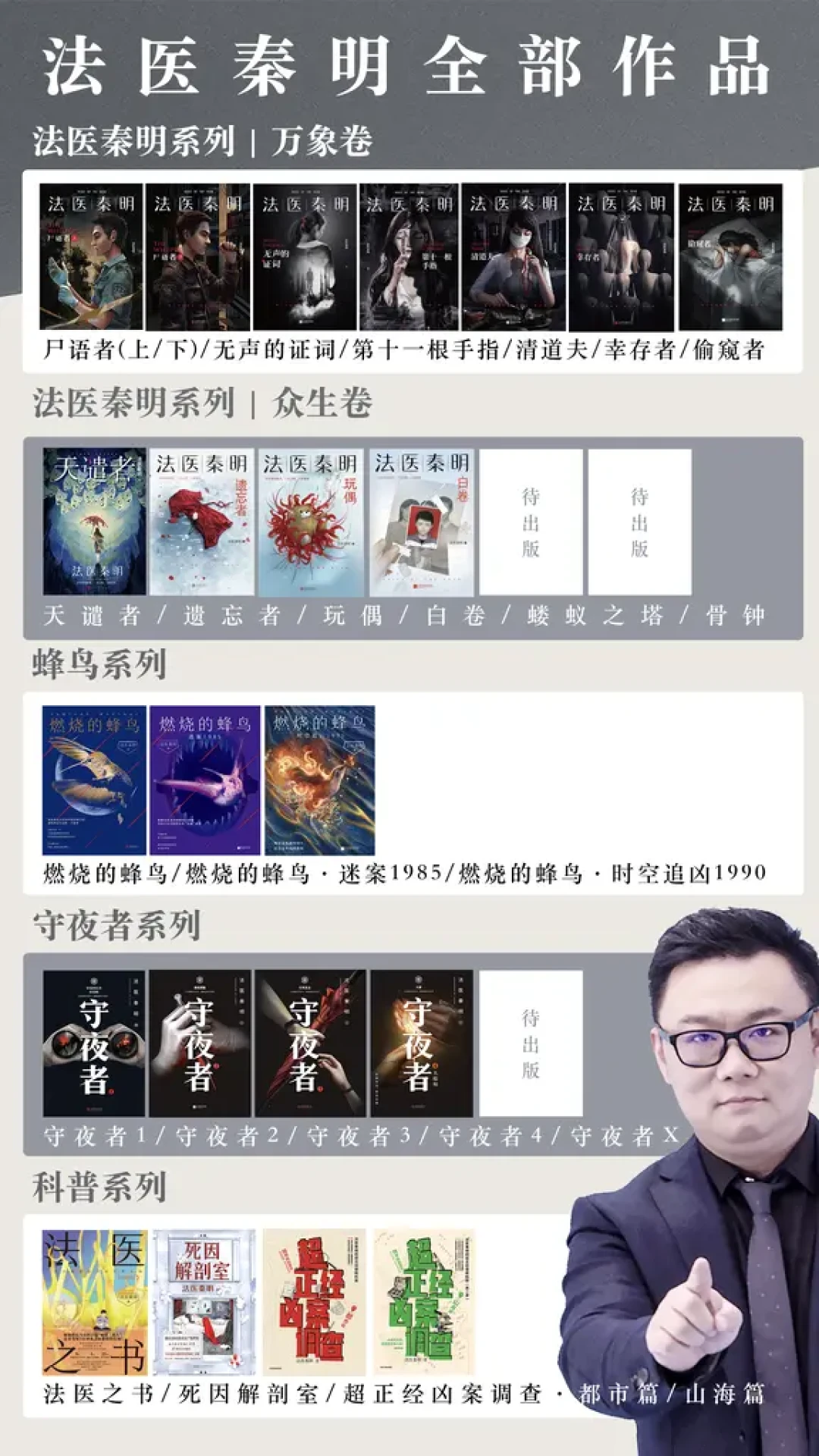 《蚀骨时差》大结局后想入坑原著?官方阅读顺序+三条路线,先别急着下单
