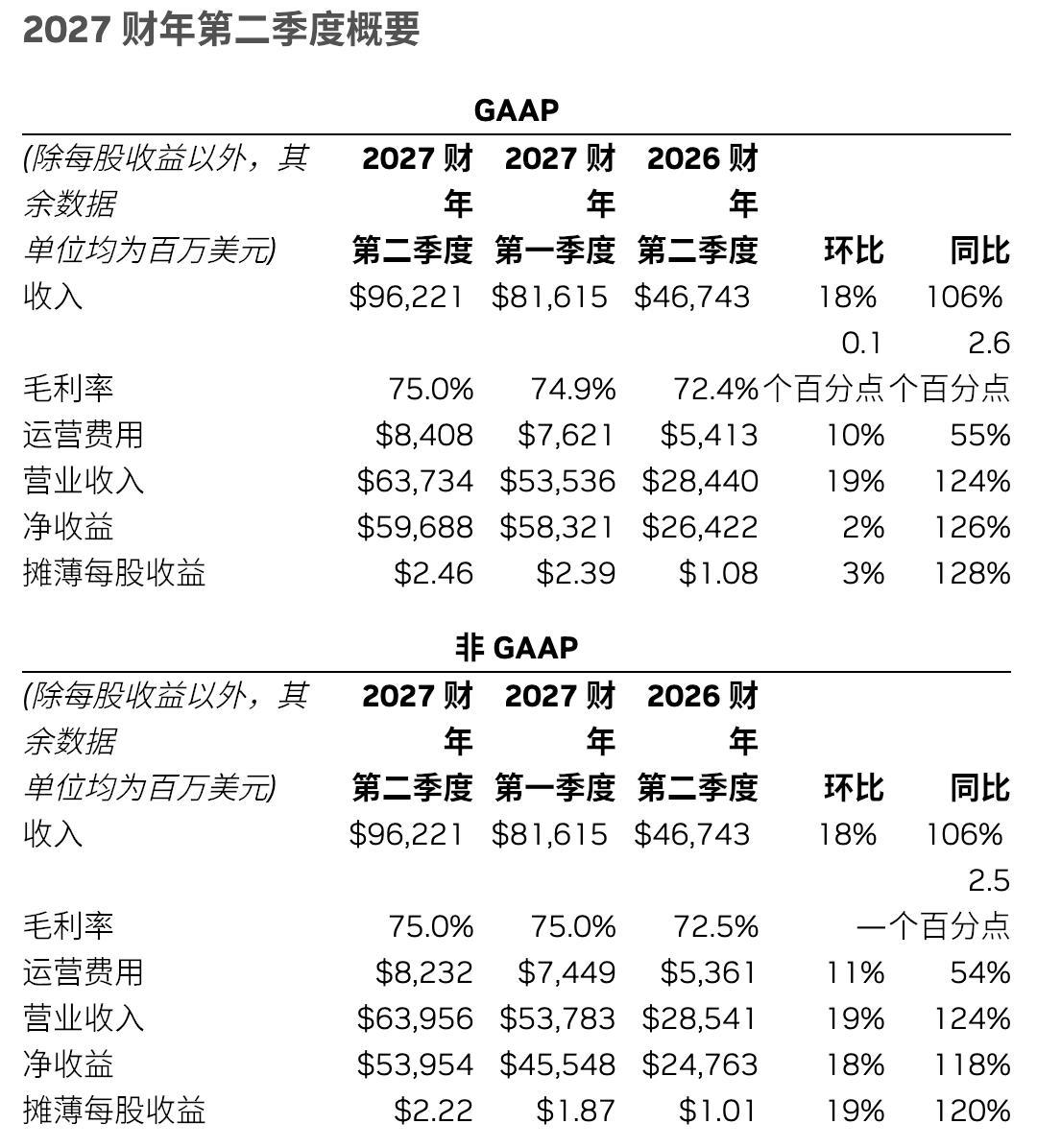 比尔·盖茨给AI踩刹车:12页长文里,哪些是真警告,哪些只是生意