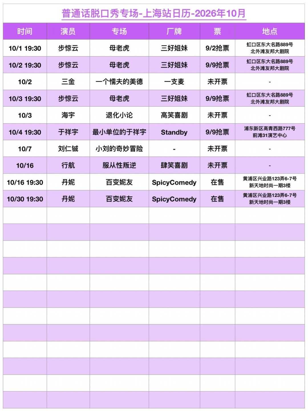 小奇封王、名次提前泄底:老观众说脱口秀凉了,新观众才刚上头
