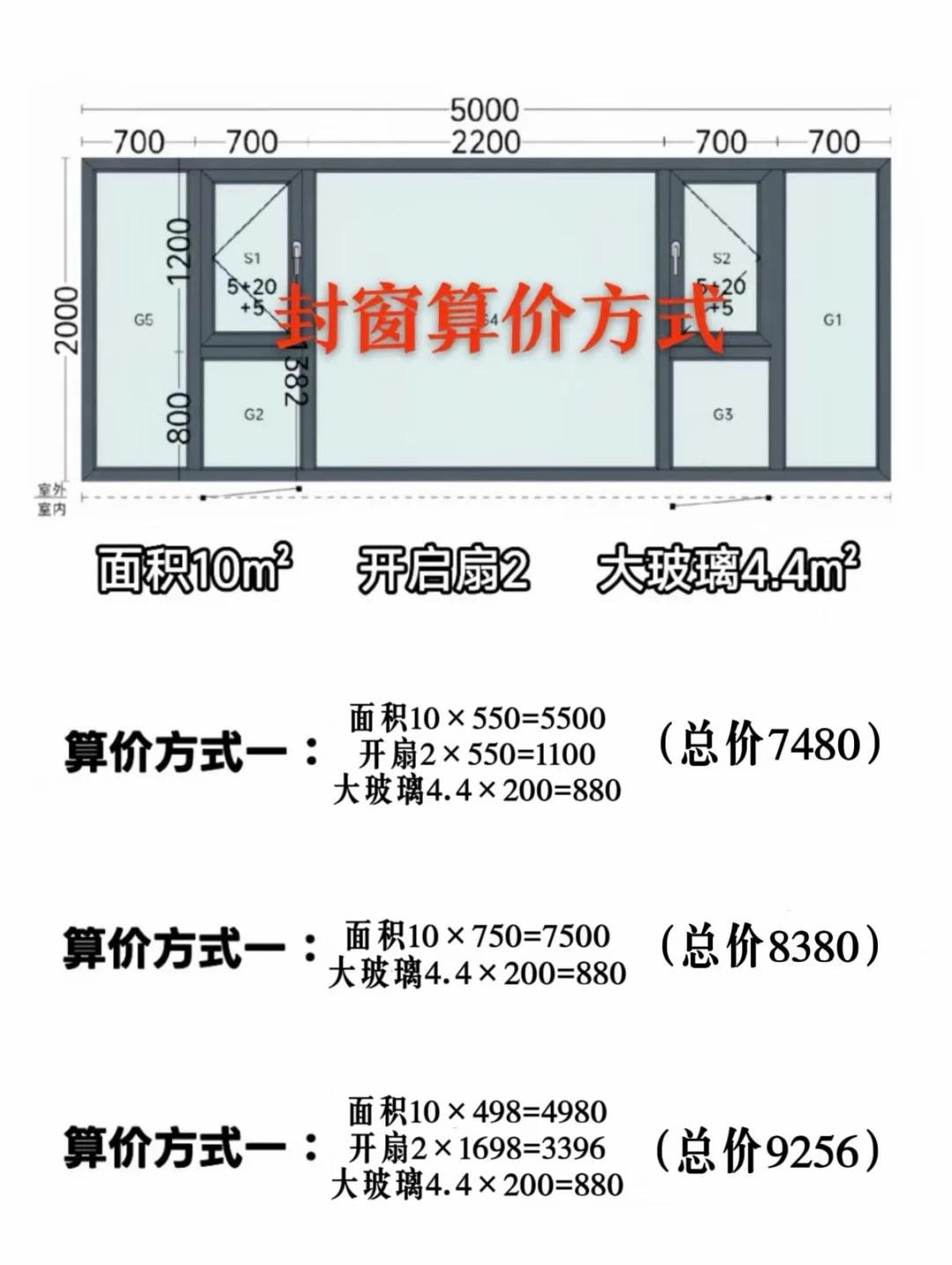 封窗498/㎡和750/㎡,最后哪家掏得多?翻完三平台真实报价单、20年店主的算价拆解和600条评论区晒价,我把3种计价口径、最小计费条款和下单前必问的5句话理清了