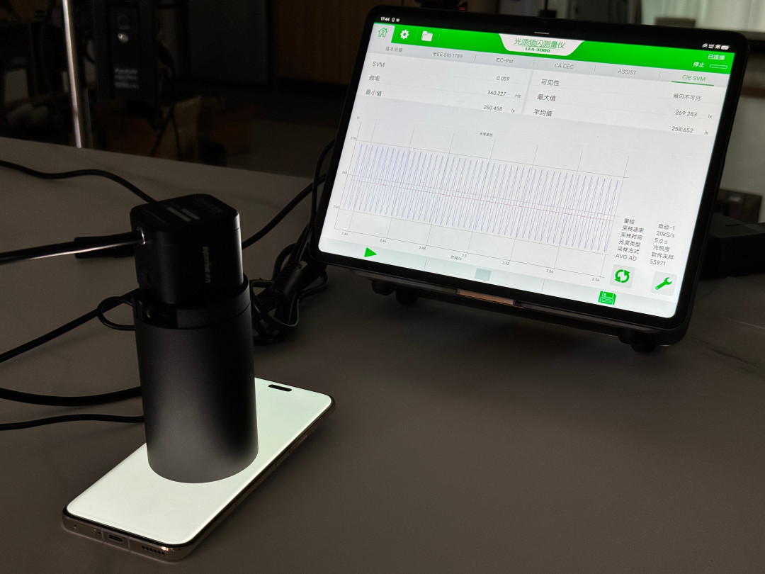 全都在吹4320Hz,可最瞎眼的却是低亮度:核完20篇频闪实测和6个护眼话术,这份