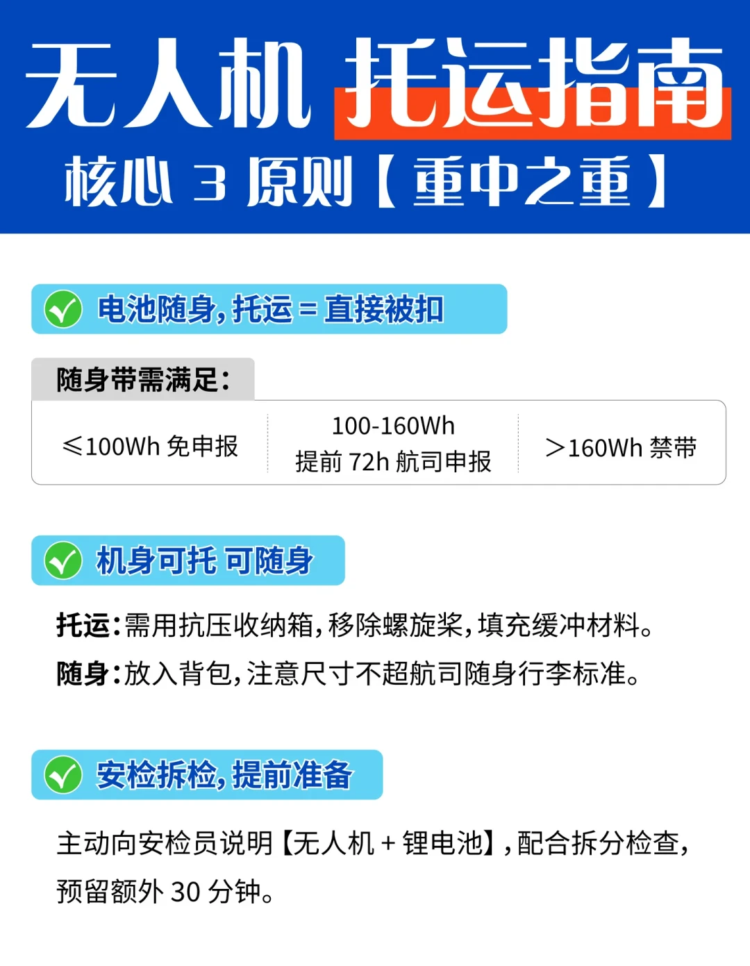 高铁开箱登记、过境北京要备案、电池绝对不能托运:我翻遍今夏十几条实测帖,整理出国庆带无人机出门的完整流程