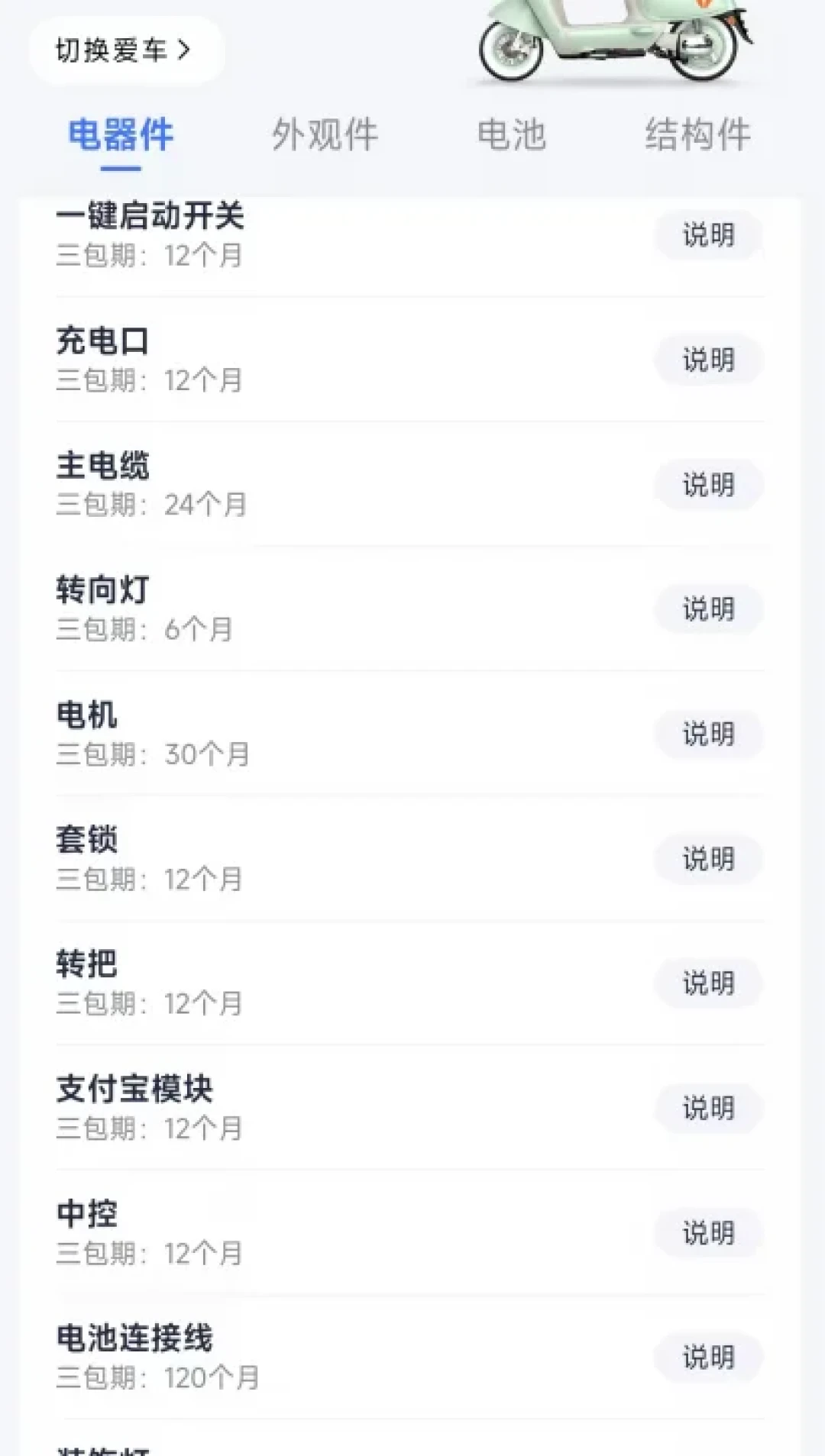 雅迪有4万家门店,却接不住你一辆趴窝的车:看完这周的集中投诉,给你一份车主自救手册