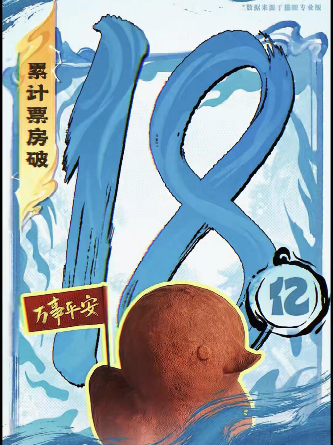 125亿,三年最佳,但暑期档冠军只有23亿:成绩单背后藏着的三个真相和一个变量