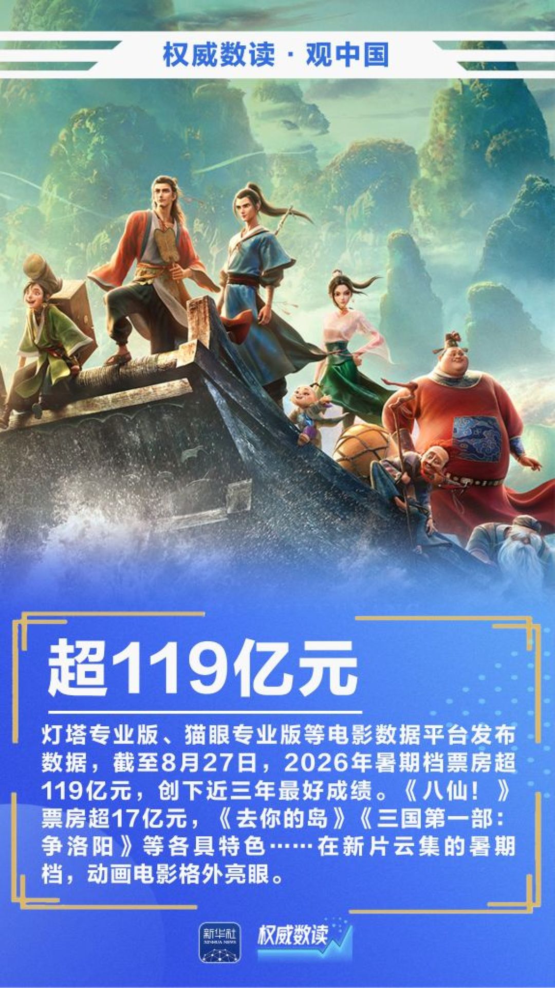 125亿,三年最佳,但暑期档冠军只有23亿:成绩单背后藏着的三个真相和一个变量