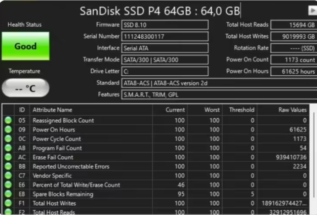 一块64GB的盘写了9PB还没死,先