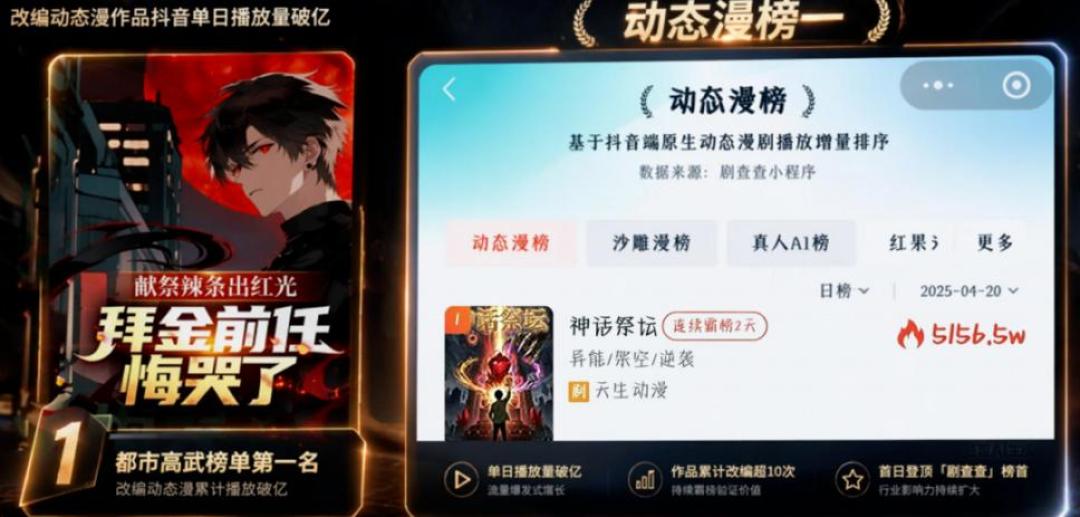 手搓稿被判100%AI、
