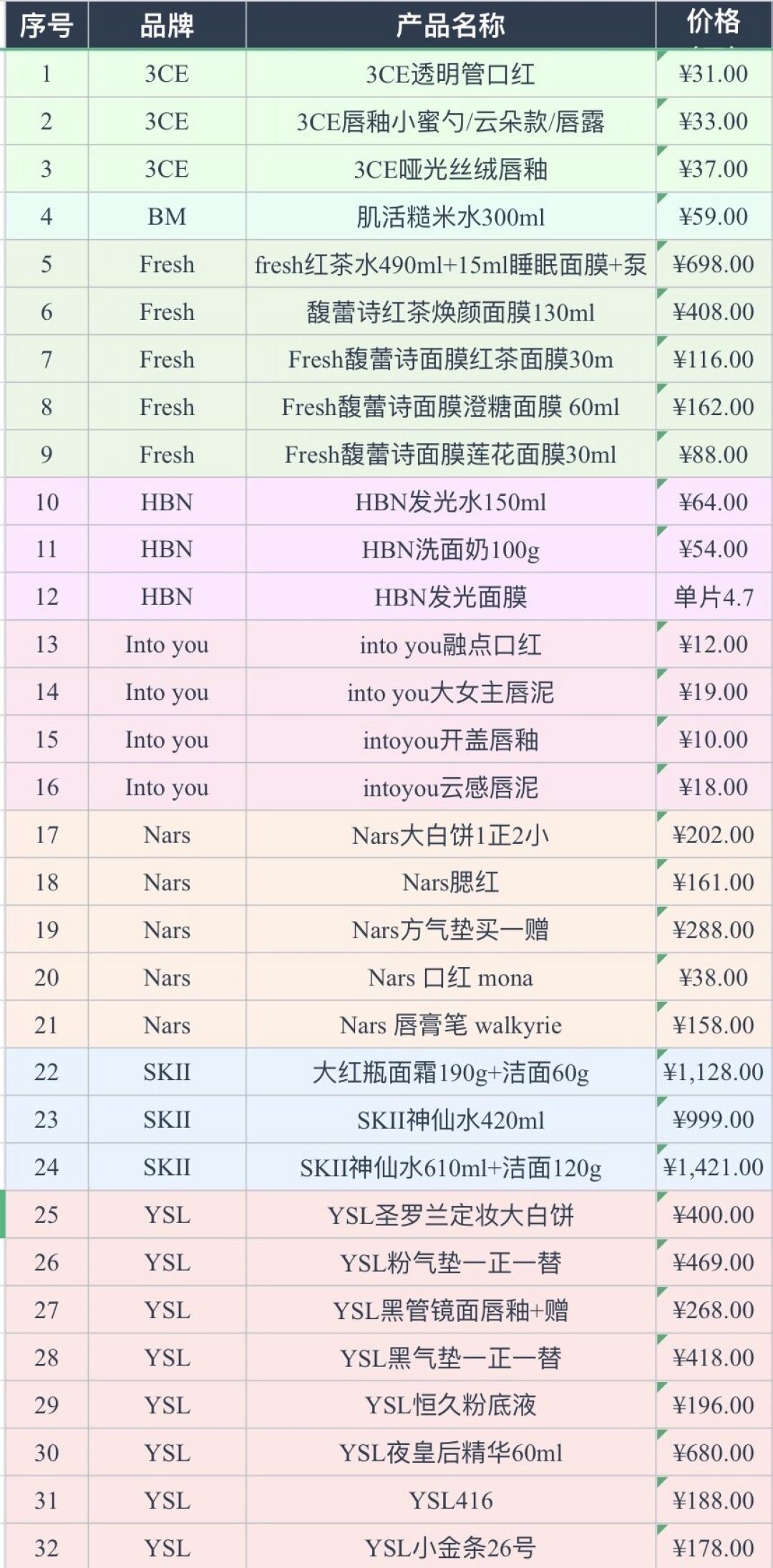 别急着等双11:2026年9月大促时间表整理好了,哪天买什么、哪些品类可以等