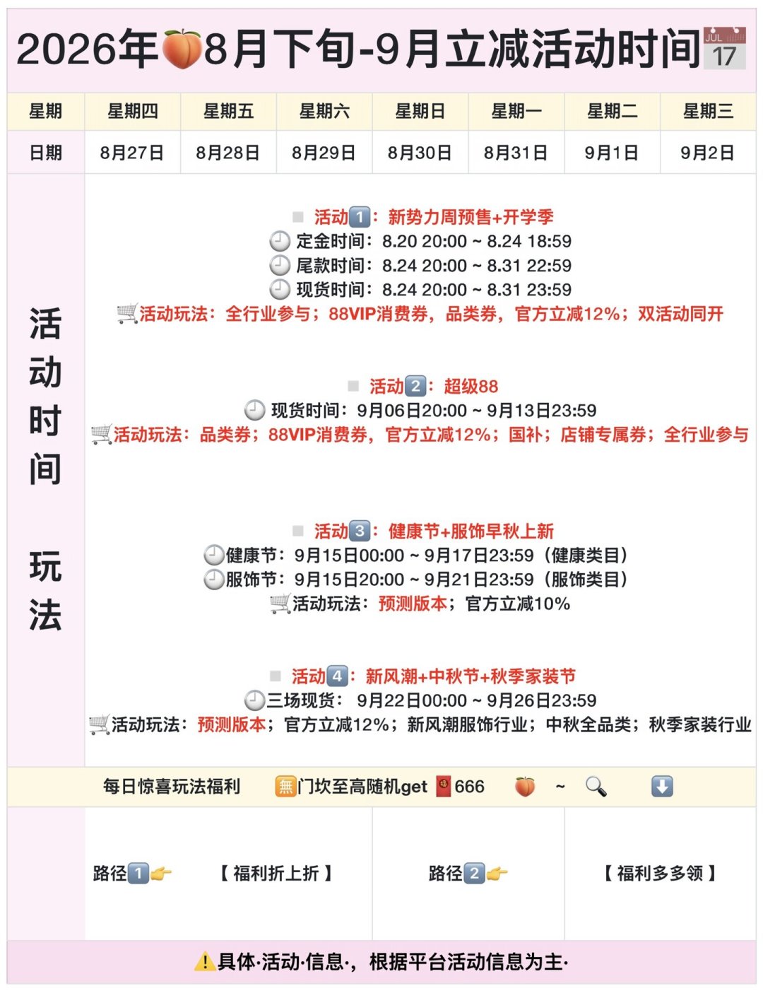 别急着等双11:2026年9月大促时间表整理好了,哪天买什么、哪些品类可以等