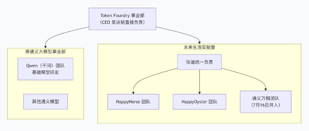 499元的即梦会员只够3条30秒片:Seedance 2.5上线满月,先看懂高手的账再决定要不要升级