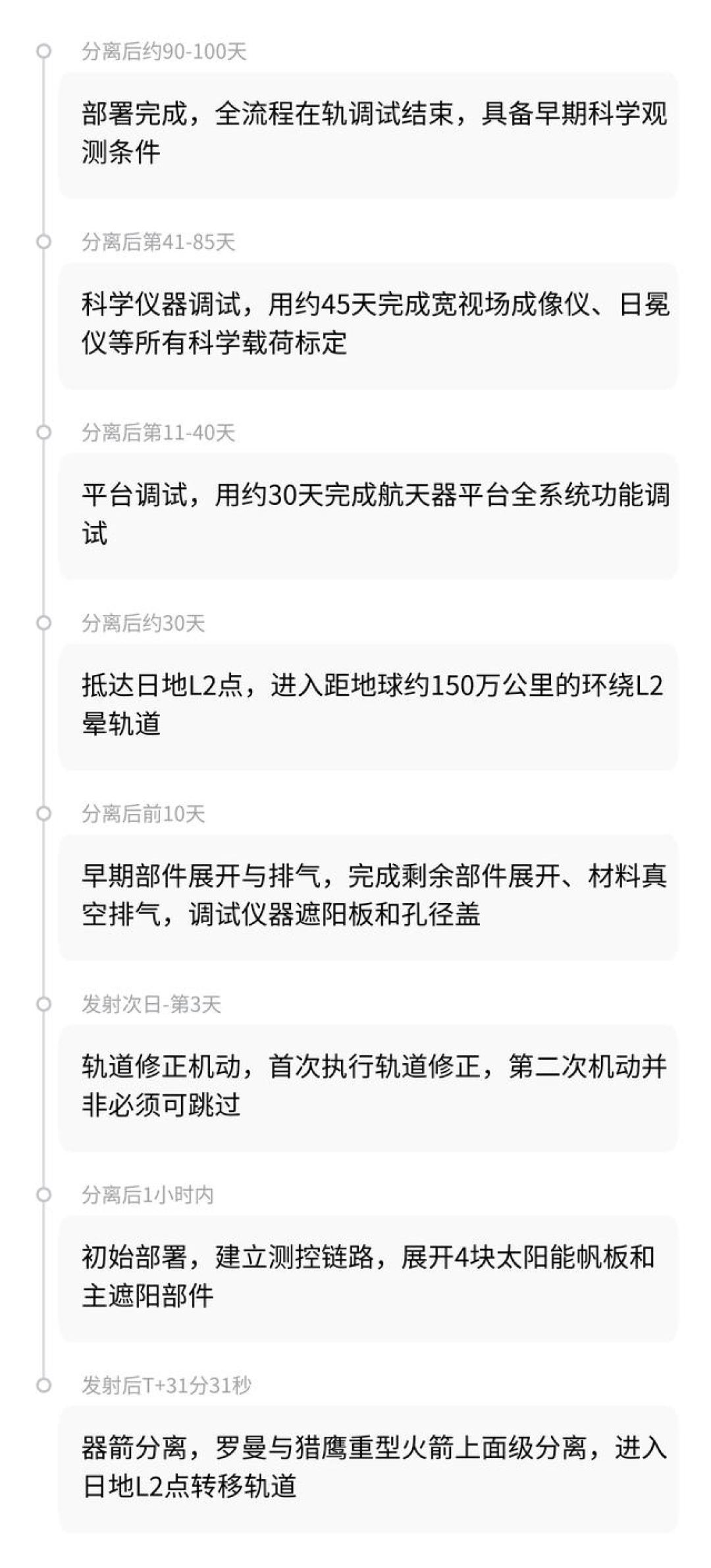 罗曼望远镜认领像素刷屏:编号已到六万八,网传的5个说法我逐个核了一遍,真正稀缺的不是像素是编号