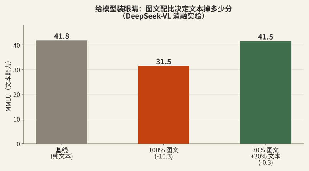 GLM均价涨了101%,Flash同档只卖Opus的1/40:智谱第一份中报,把两条价格曲线摆到了桌面上