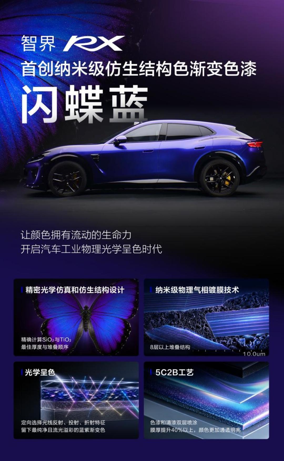 迈凯伦履历、百万级对标、保时捷车主背书:成都车展三套底盘话术,各怎么验