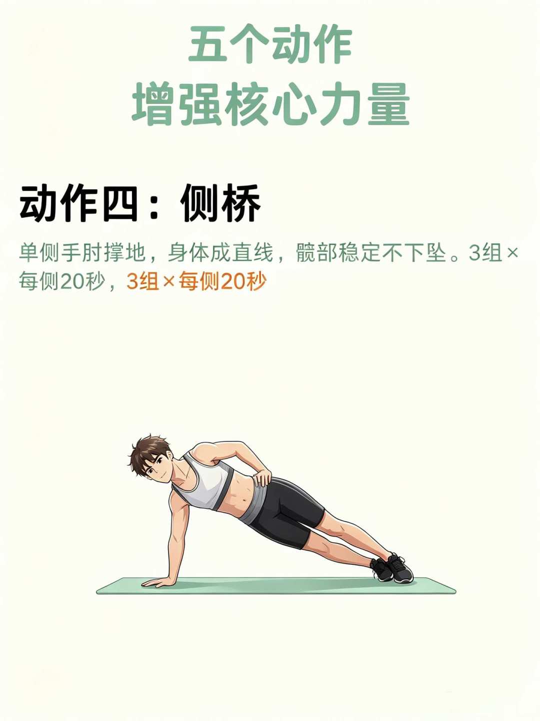 练核心先伤腰?你可能从「收紧核心」这步就理解错了
