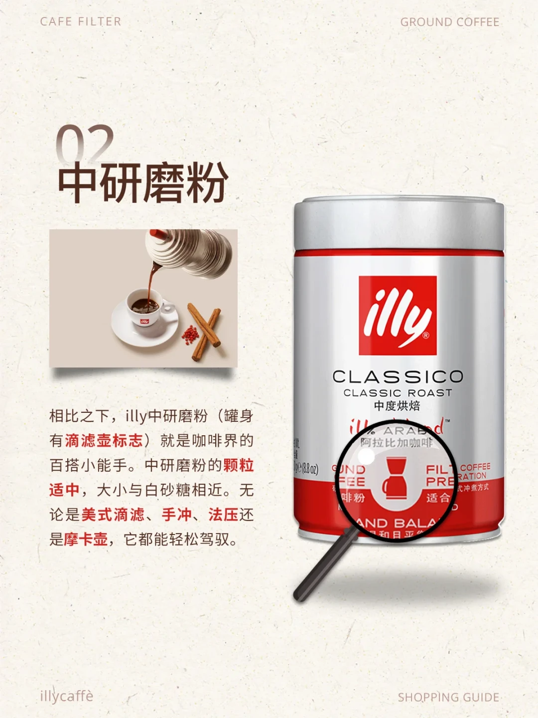 illy粉进你的摩卡壶为什么不出液?翻完6个翻车帖近400条回复,问题出在罐身那个没人看的小图标