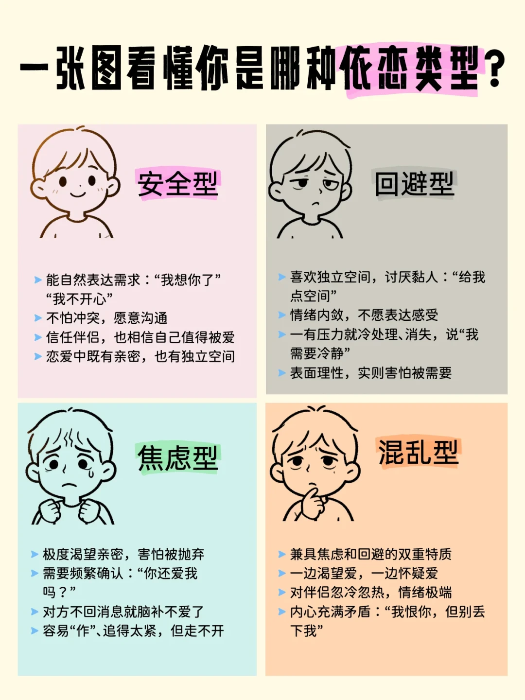 “全网都是回避型”?翻完60年依恋研究的原始数据、上海警方700万元“挽回”诈骗案底和9.2万赞漫画的两派对骂评论区,给对象“确诊”之前、为“复合”付费之前,先对照这3个误读和4条红线