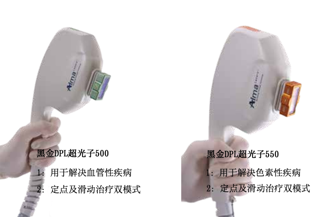 从380元一次到3000元一次,光子嫩肤价差到底差在哪:晒黑后用光电医美“白回来”,先看懂滤波片和反黑时间线再掏钱
