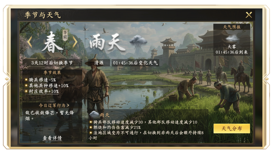 曹操还没上线,爆料技能改了又改,评论区先喊“撕了李世民”:《王于兴师》S8抽不抽,看你手里的阵容