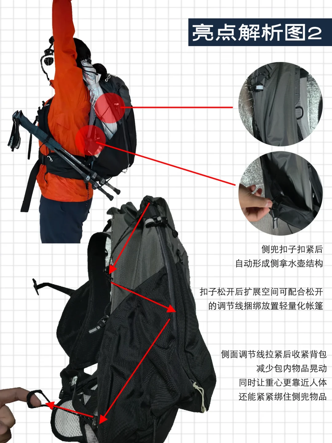 山姆199.9元的Berghaus背包,被买出