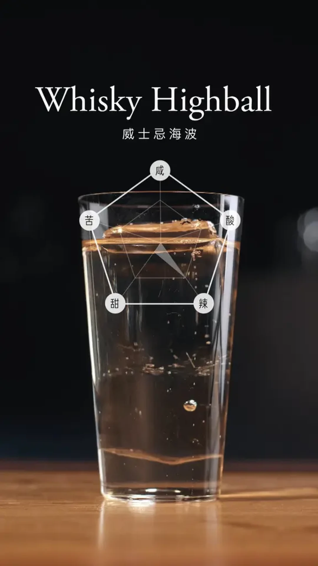 金宾嗨棒的另一半水:四瓶长得一样的“水”,翻完配料表只有一个是正经搭档
