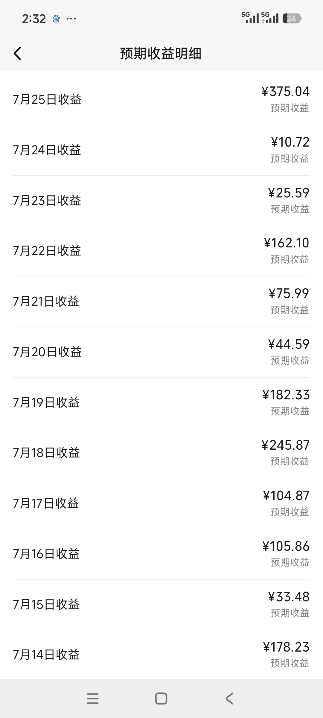 网盘拉新的帖子刷屏了:有人月入3W+,有人拉了300人只到手100块——这车到底是谁在坐