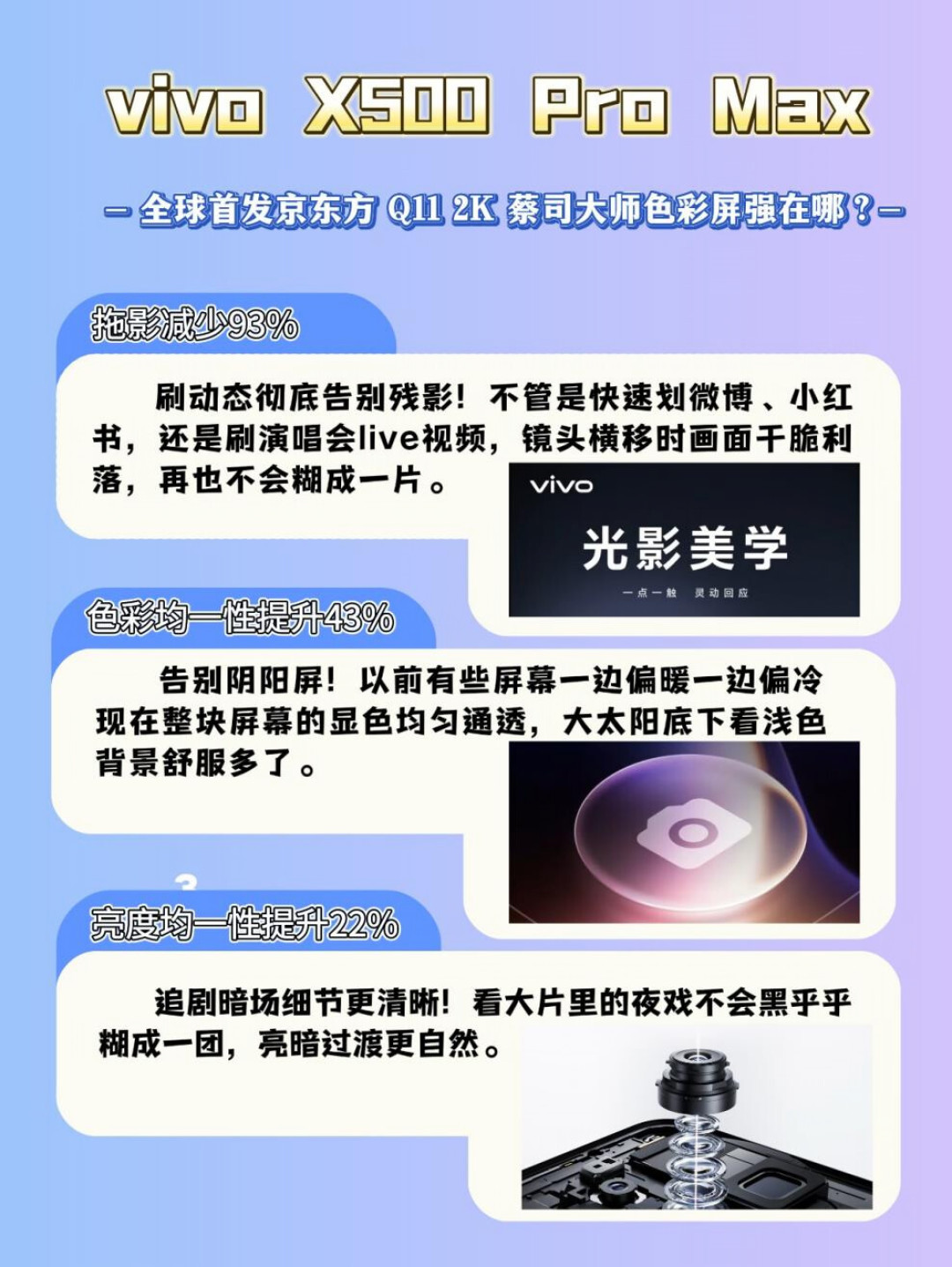 vivo X500 Pro Max官宣京东方Q11 2K屏:打破「不可能三角」后,值得等到9月下旬发布吗