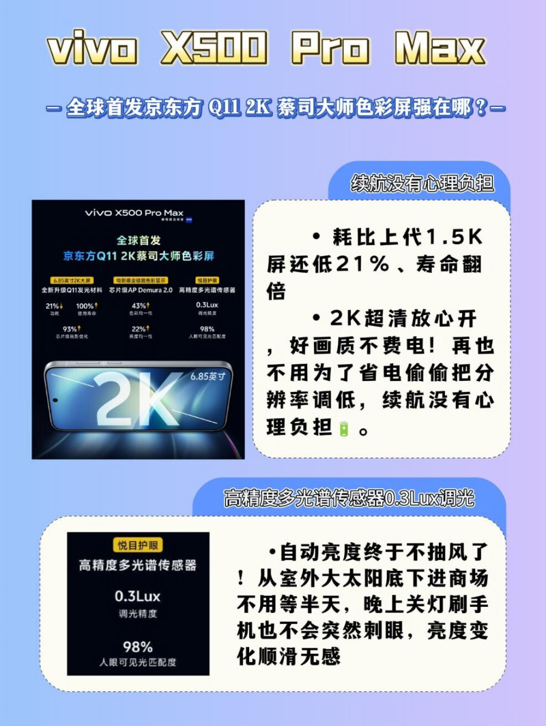 vivo X500 Pro Max官宣京东方Q11 2K屏:打破「不可能三角」后,值得等到9月下旬发布吗