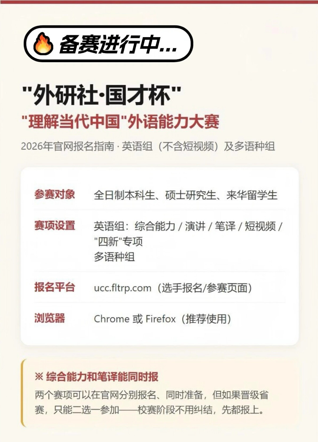 国才杯校赛快开打了:大一新生报名前,先把这三个问题想清楚