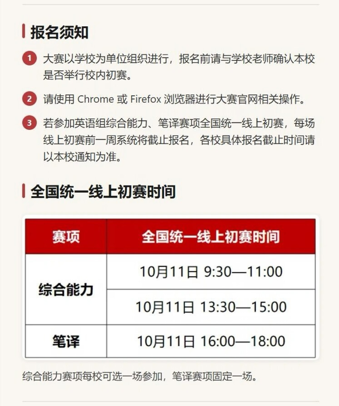 国才杯校赛快开打了:大一新生报名前,先把这三个问题想清楚