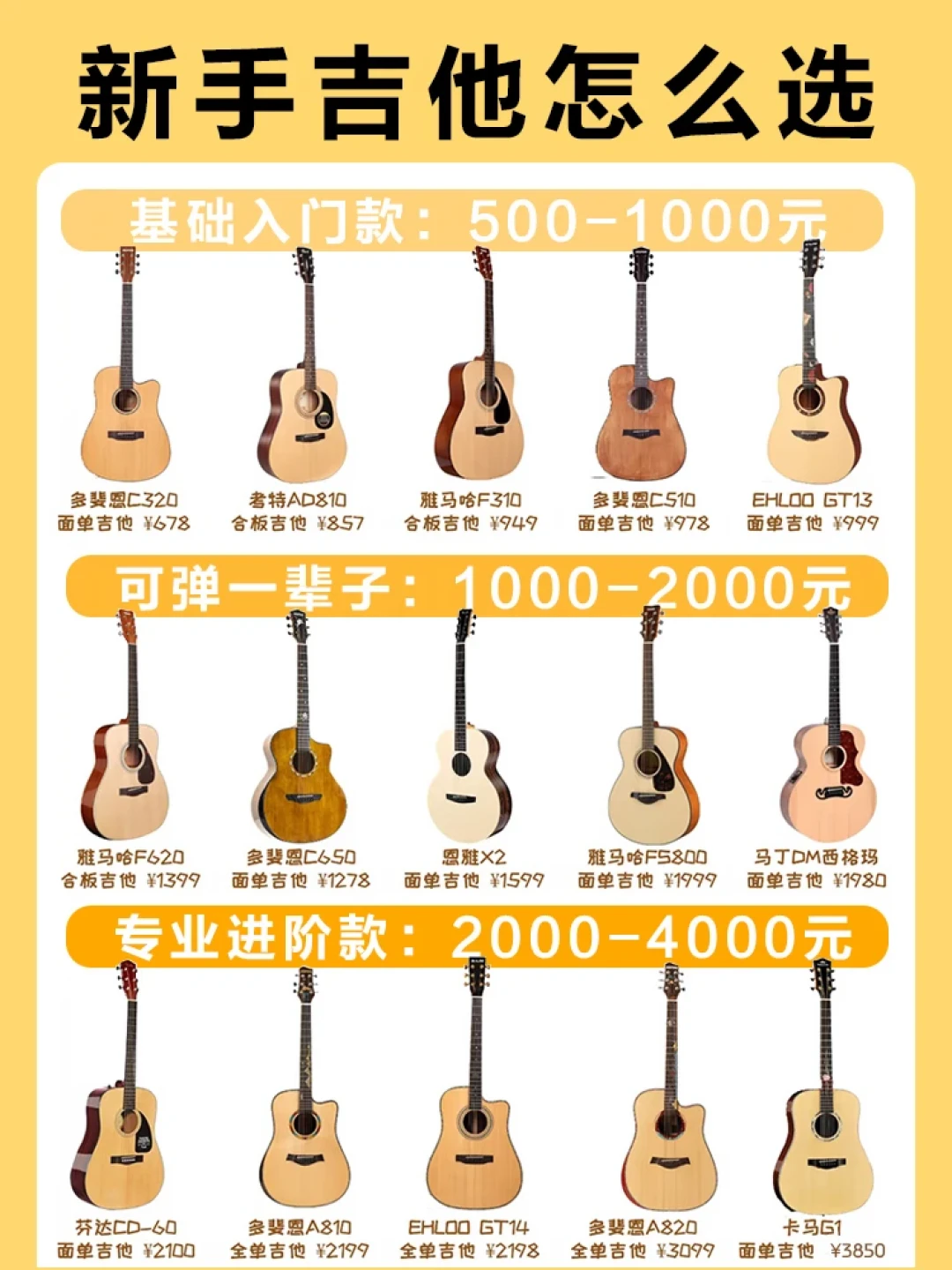 开学季想学吉他?先算这三笔账:报班不一定快,自学不一定省,300元以下的琴真别买
