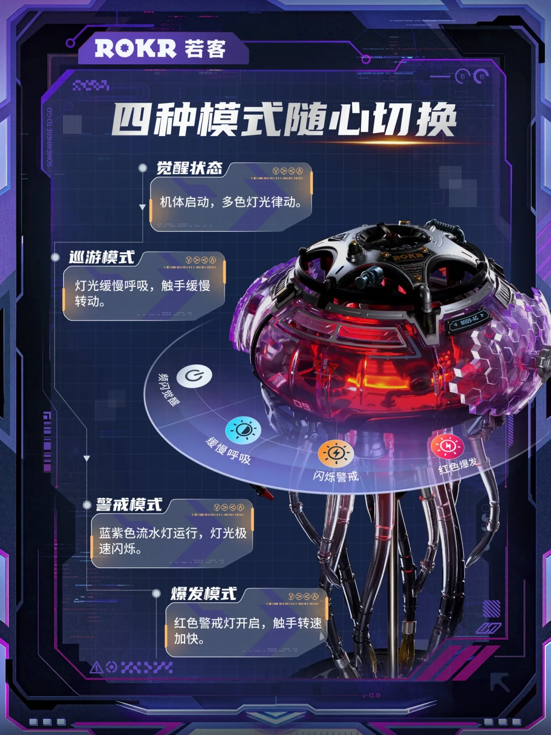 桌面上开始