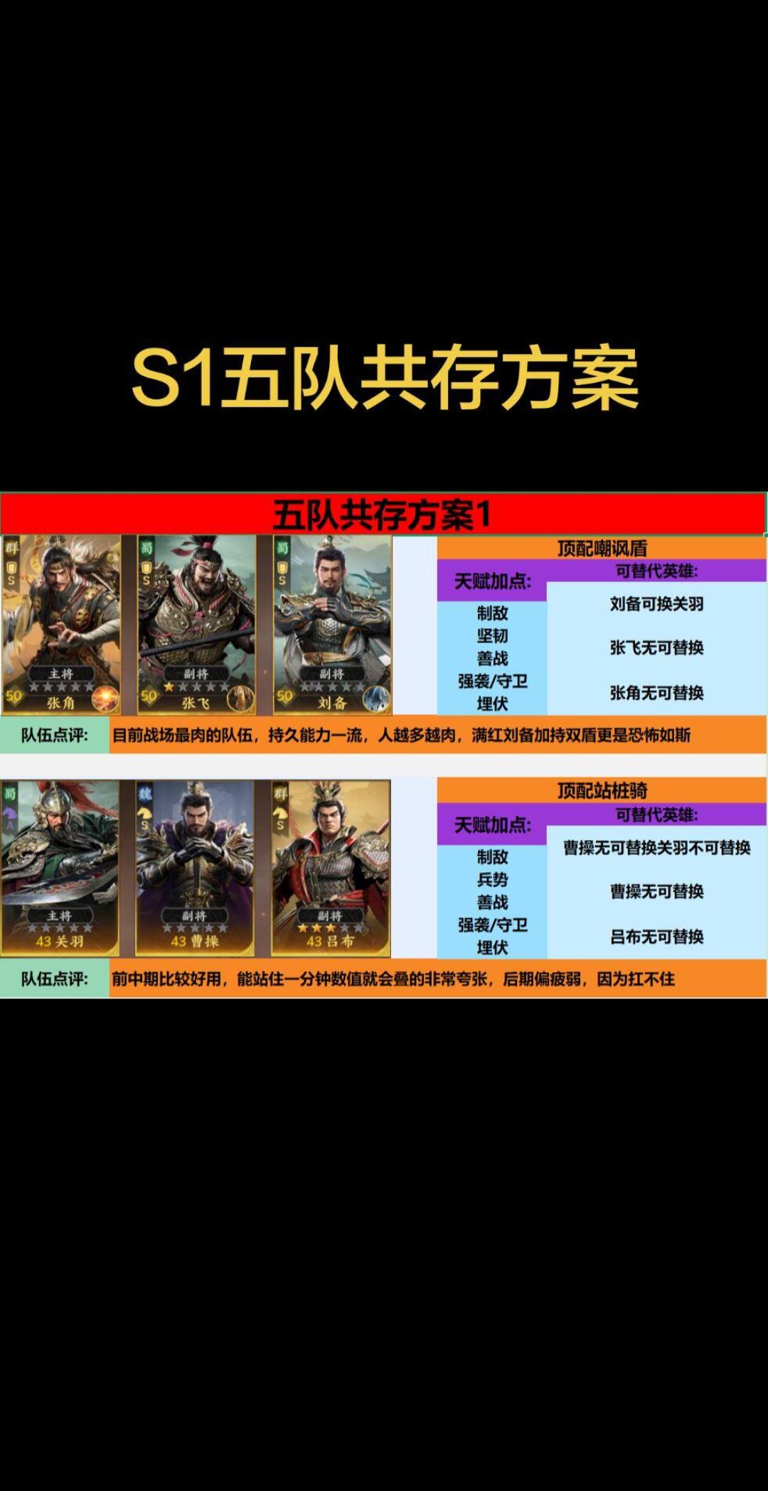 《策定九州》Z8赛季开服,