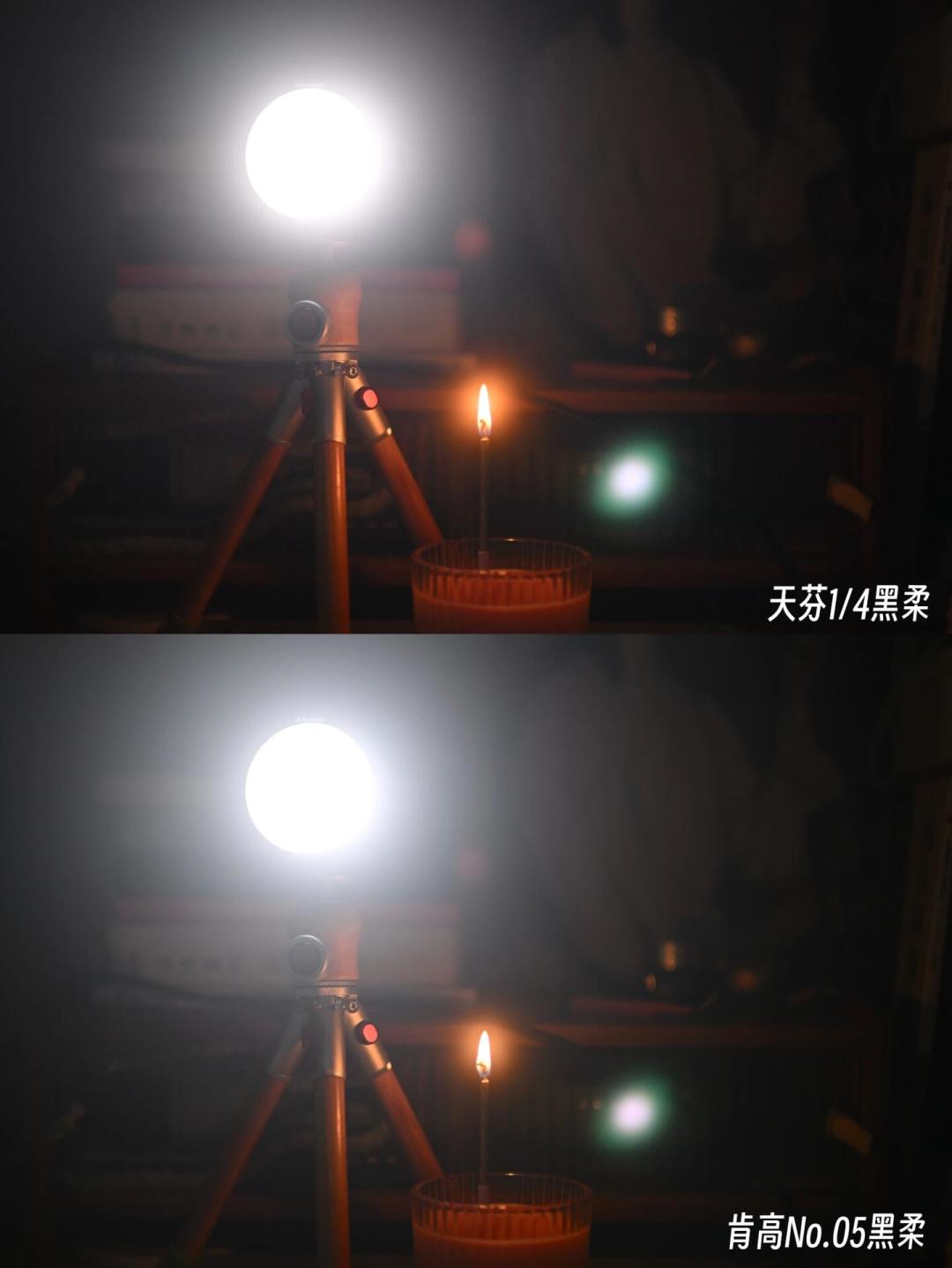 同一片肯高黑柔,别人拍出电影感,你拍成灰蒙蒙:翻完8月底的爆款样片,问题都卡在三个地方