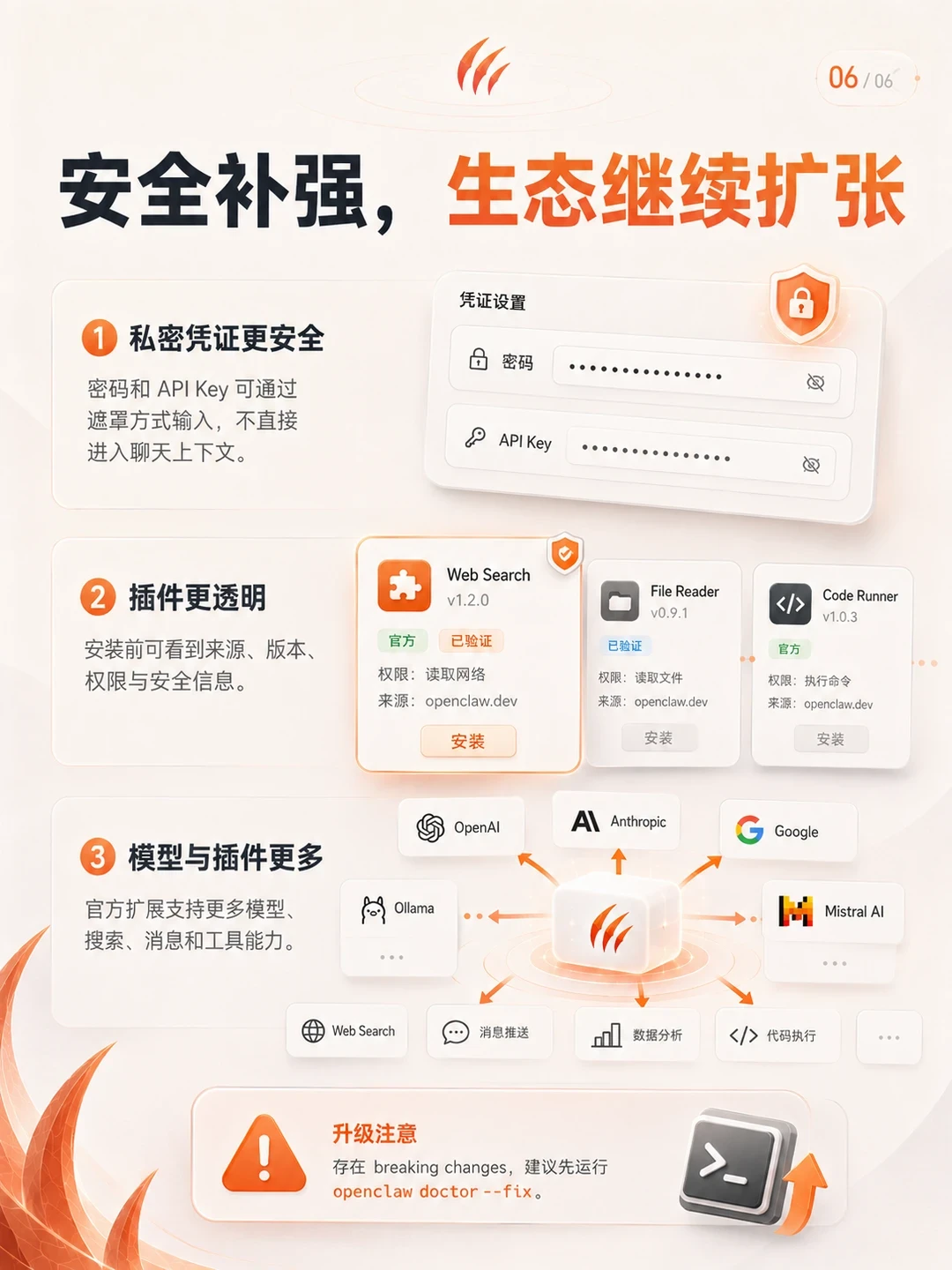 OpenClaw 2.0突然发布，但一升级就翻车？天翼云电脑养虾人，点升级前先等这3个信号