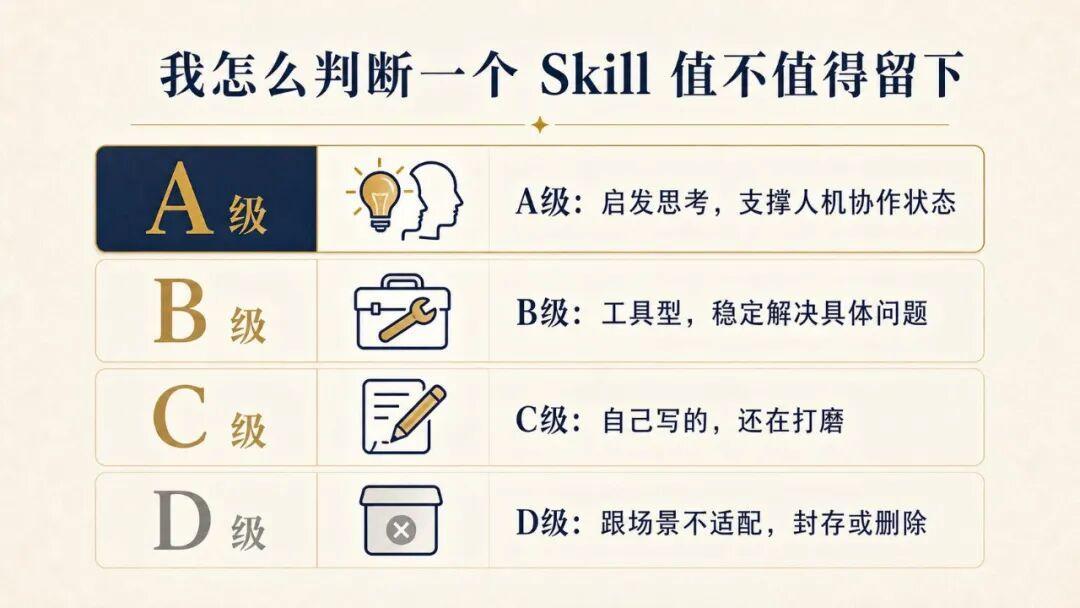 启动就吃22000 token，装的Skill一半在白嫖：翻全网卸载经验整理出这份减配清单