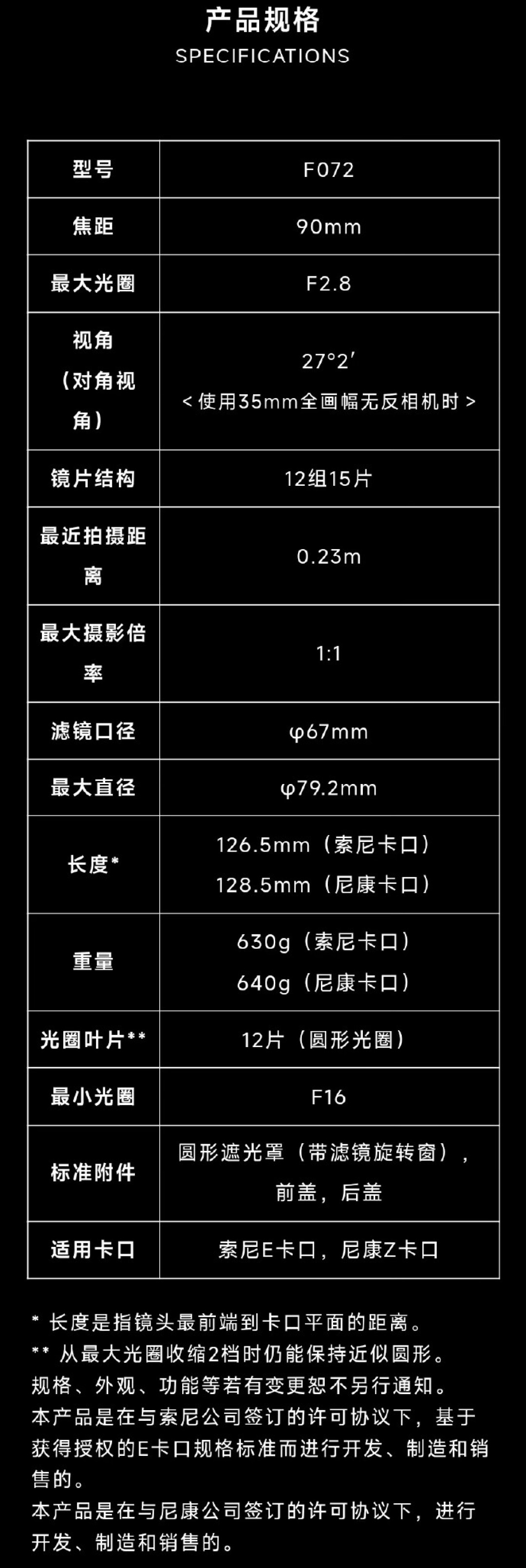 变焦都卷到0.5倍微距,加增倍镜还能到1:1,专用微距镜头还值得买吗?