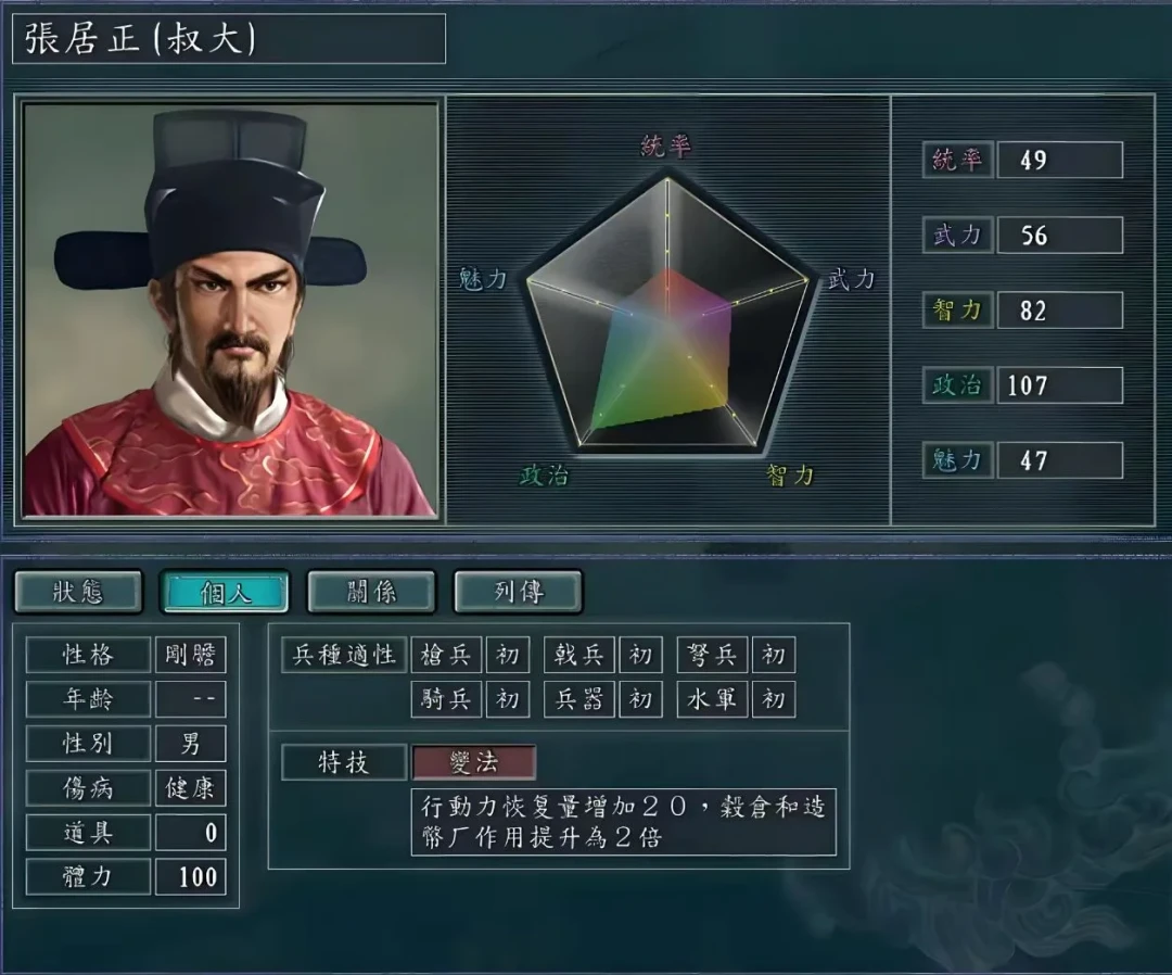 中间难度打不过一星势力:血色衣冠回归玩家的第一道坎,是这三条新规和一把难度开关