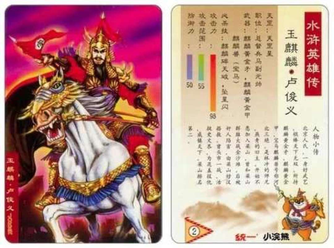 九上开学读《水浒传》：孩子记住的卢俊义、网上玩梗的卢俊义、答题要的卢俊义，是三个人