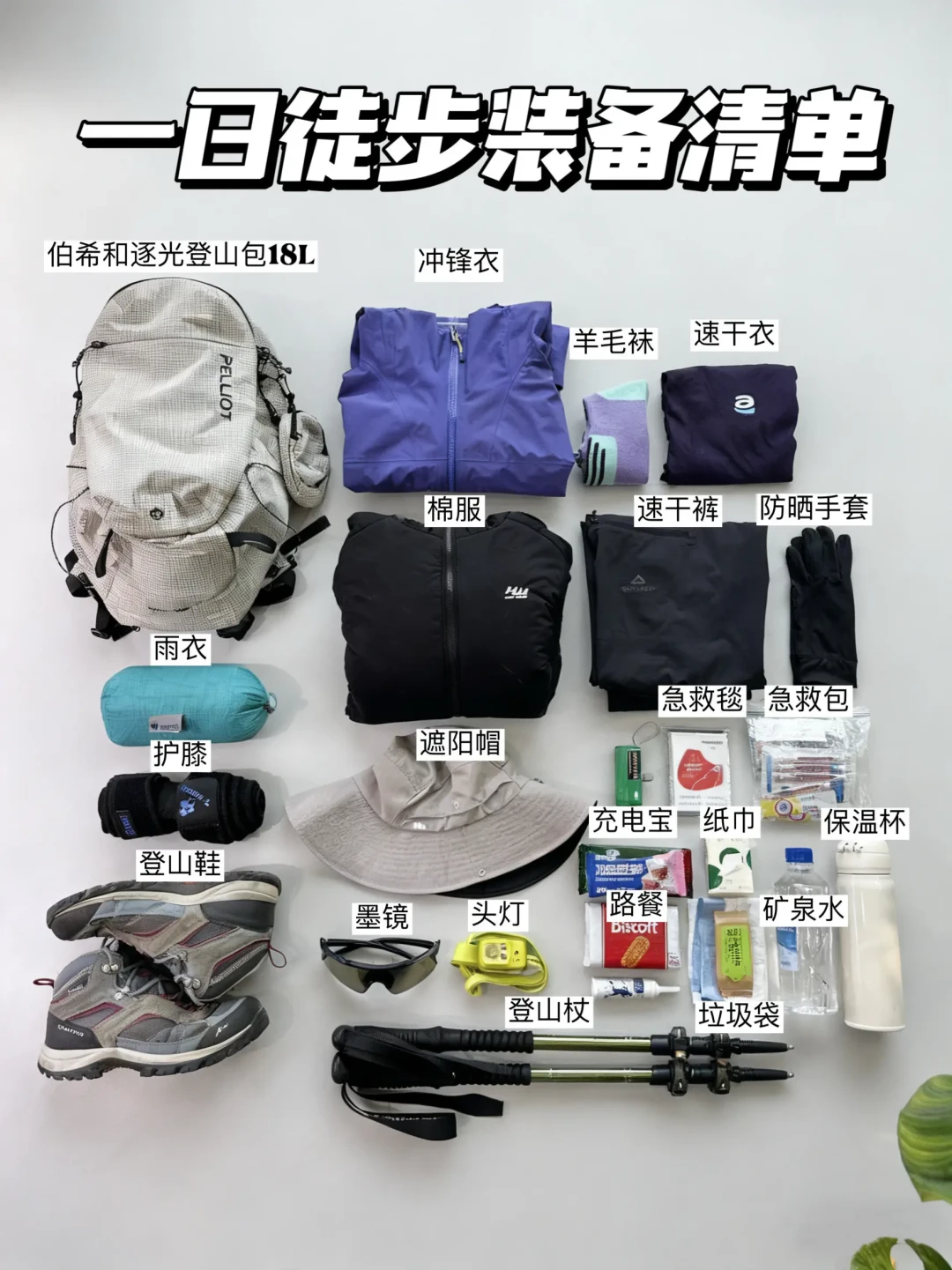 九月徒步季开局,新手的装备钱,哪些不能省、哪些根本不用花