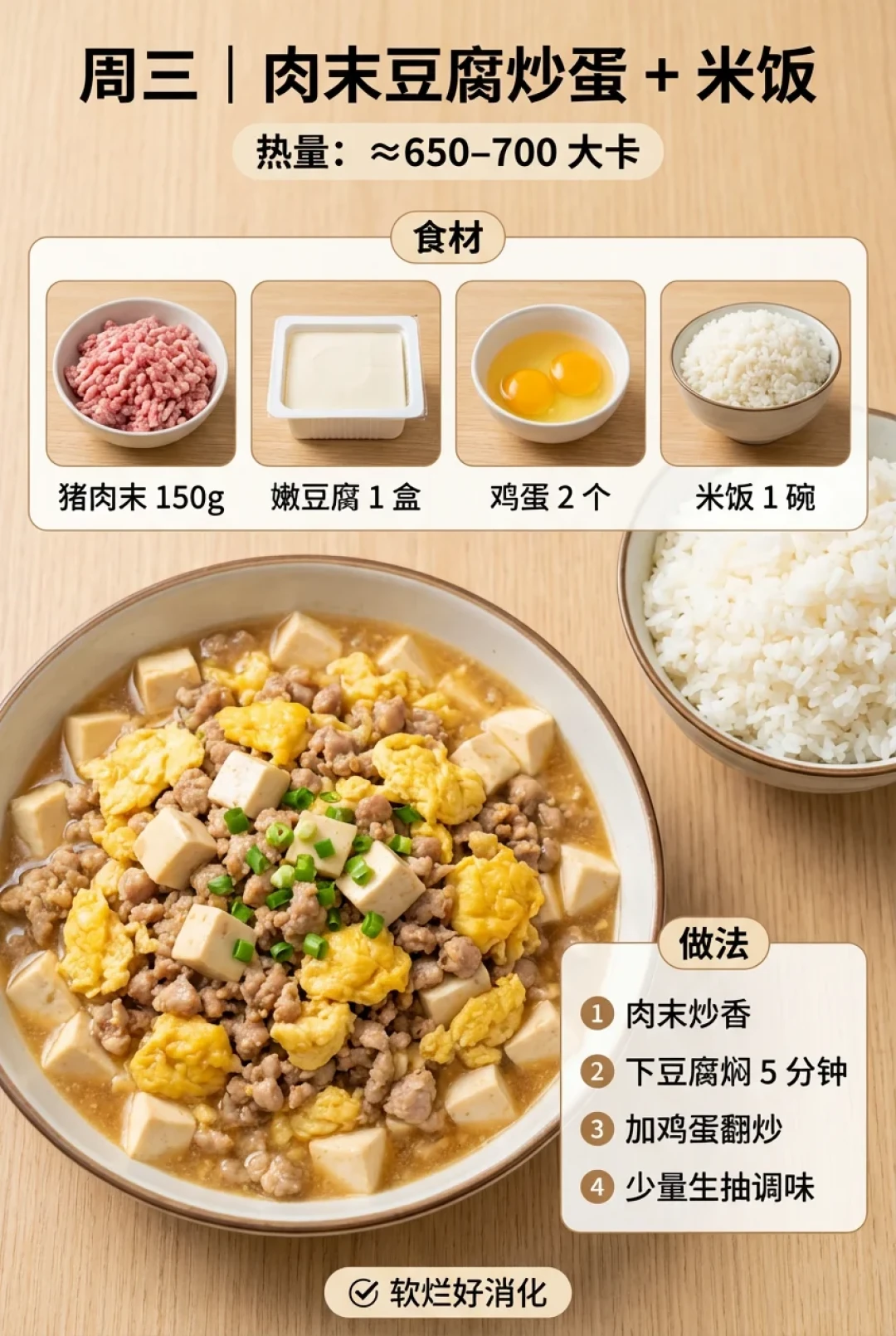 距离国庆30天,瘦子增重冲刺能涨几斤?先看懂这笔配速账再开跑