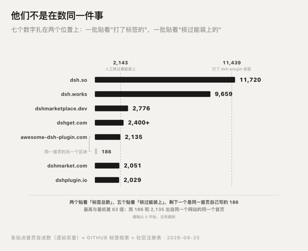 「20倍虚标」告到法院、700GB被删:Claude Code风暴这一周,先别急着跑,也别急着留