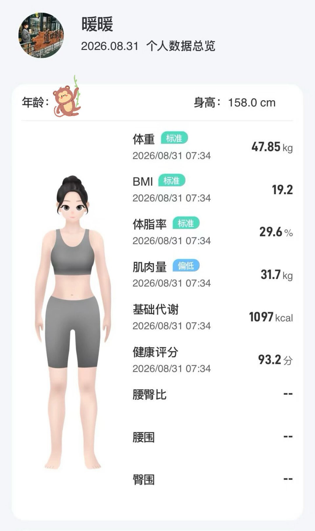 减肥卡平台期,全网喊你