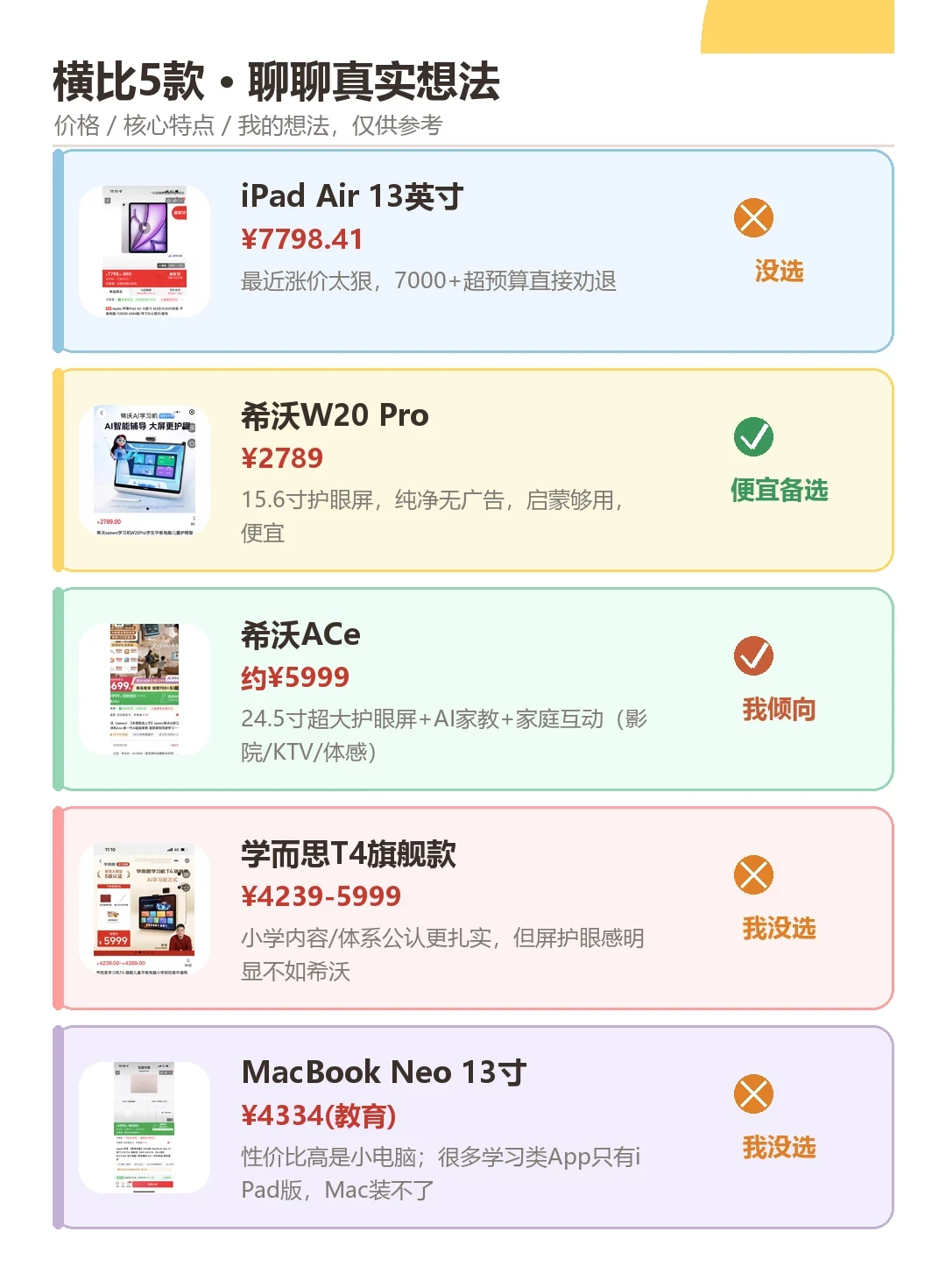 希沃学习机换代期:新机5999元,老款二手900元,开学季捡漏前先看这篇