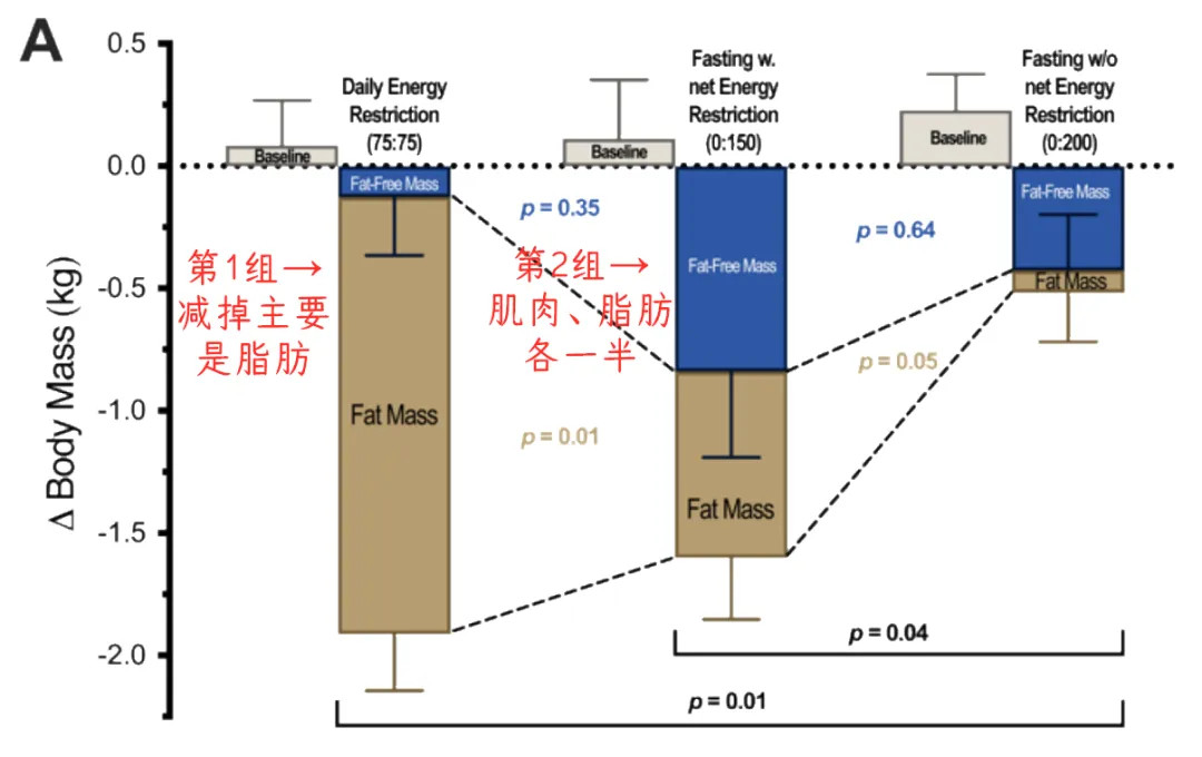 刷爆8月的