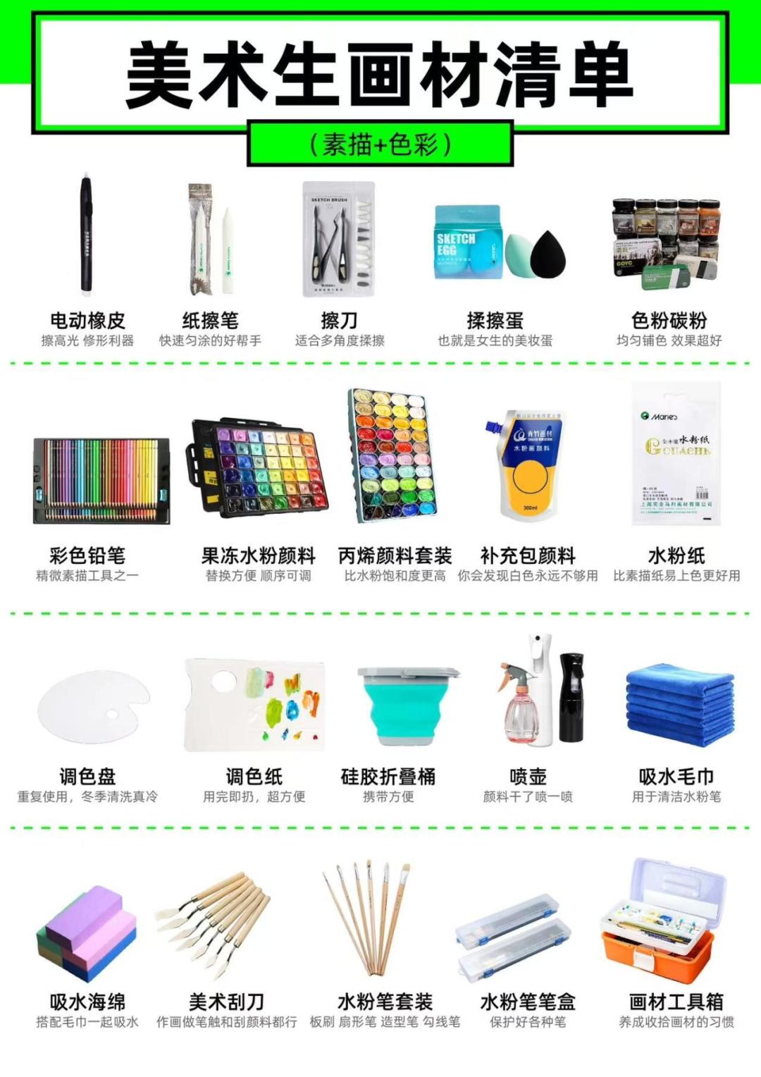 大白颜料一天空半颗,清单里一半是广告:27届集训美术生补货前先看这篇