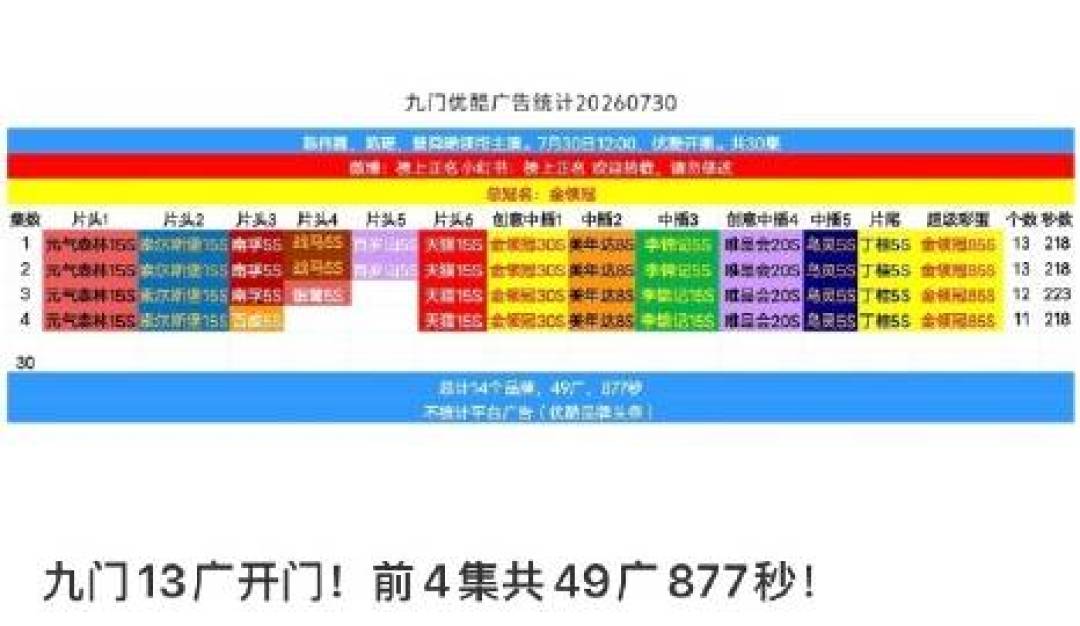 南派三叔说《老九门3》