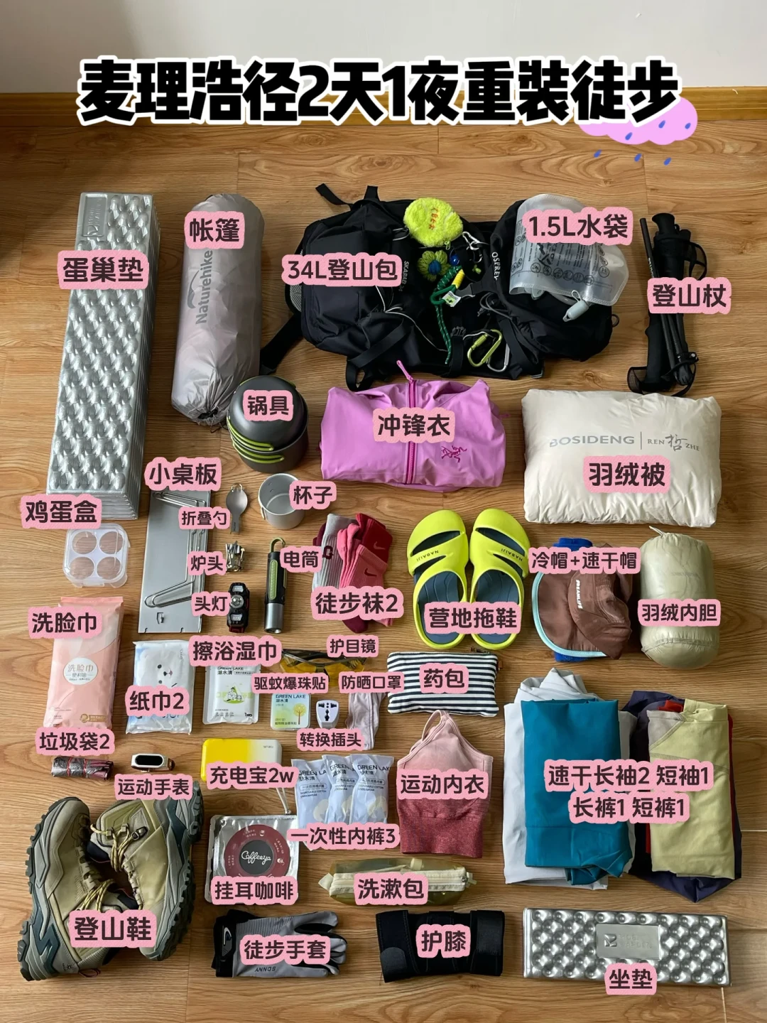 第一次两天一夜徒步，装备到底轻到什么程度？4份真实清单摆在一起，抄作业前先看懂三个前提
