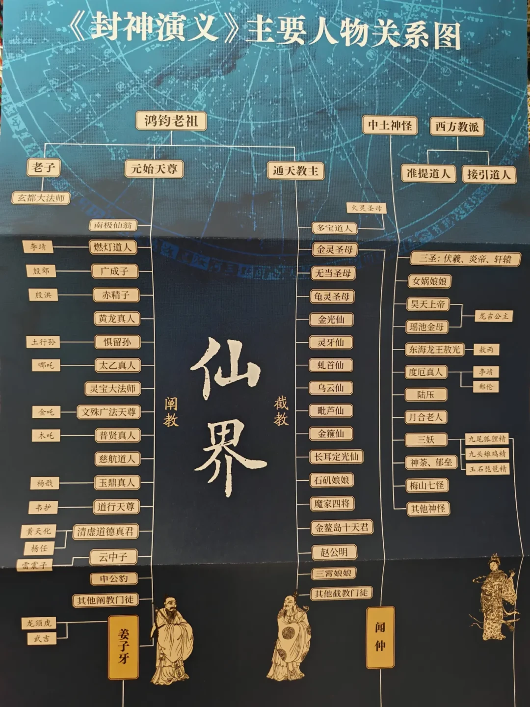 封神榜定死365位,逐条录原文却是369:补《封神演义》的人,先别让错名单骗了