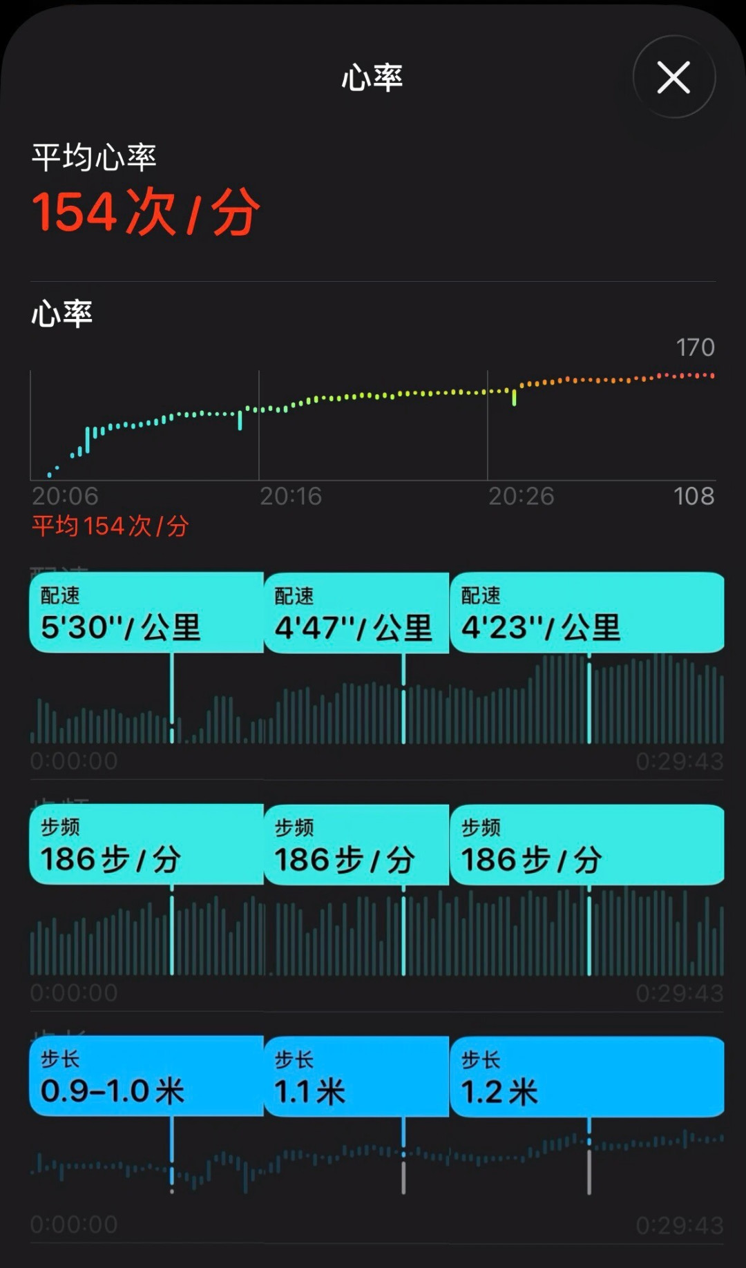 降温不是变强的错觉:秋训头两周,先把这三件事验完